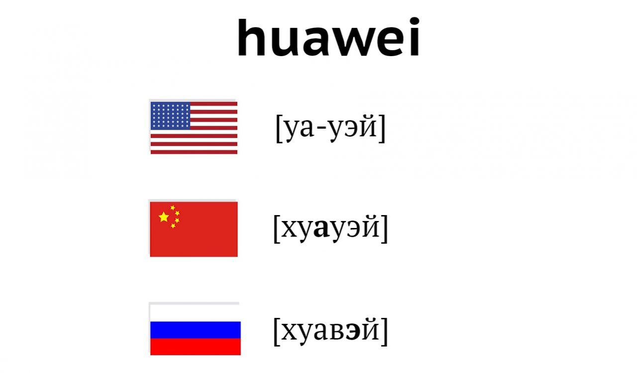 Как переводится название компании Huawei?